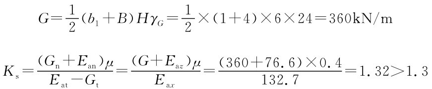 G=12（b1+B）HγG=12×（1+4）×6×24=360k N/m Ks=（Gn+Ean）μ Eat-Gt=（G+Eaz）μ=（360+76.6）×0.4 Eax132.7=1.32＞1.3