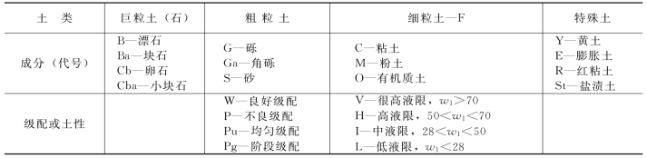 pagenumber_ebook=44,pagenumber_book=32