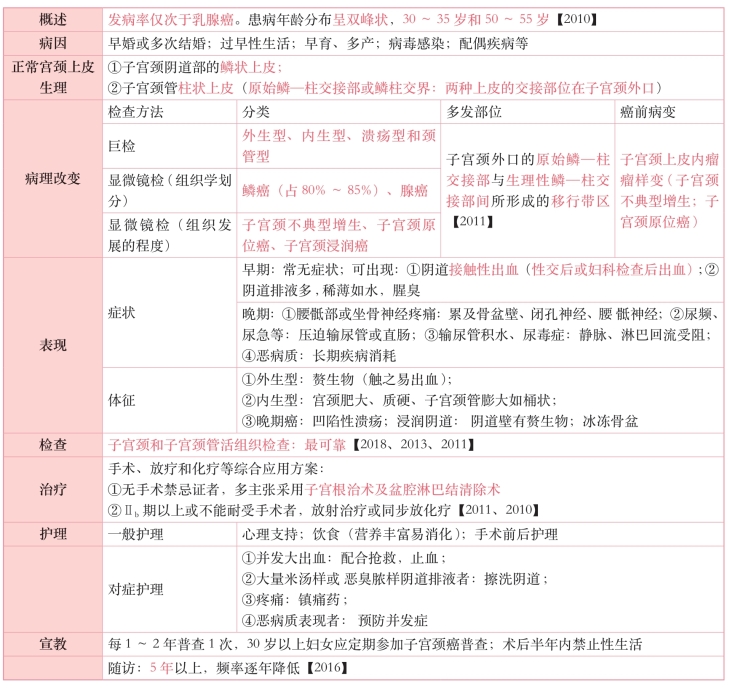 pagenumber_ebook=293,pagenumber_book=274