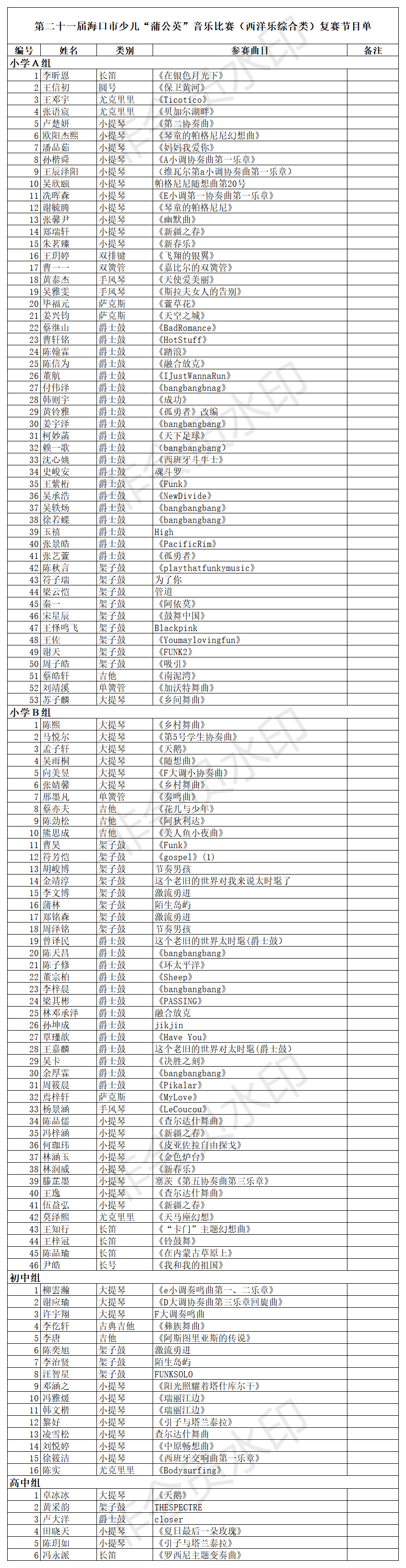 复赛名单-西洋乐 复赛名单-西洋乐.png
