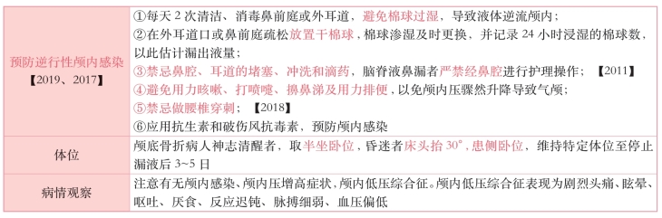 pagenumber_ebook=190,pagenumber_book=171