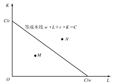 pagenumber_ebook=106,pagenumber_book=100