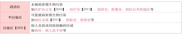 pagenumber_ebook=69,pagenumber_book=50