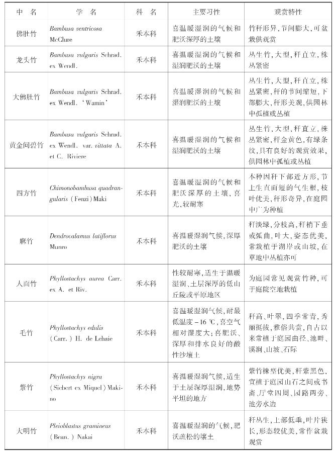 pagenumber_ebook=321,pagenumber_book=321