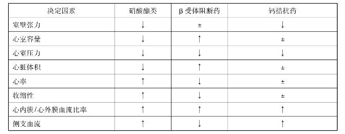pagenumber_ebook=145,pagenumber_book=145