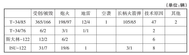 pagenumber_ebook=389,pagenumber_book=384