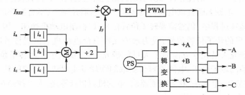 pagenumber_ebook=136,pagenumber_book=127