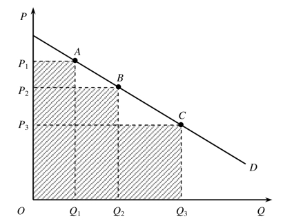 pagenumber_ebook=166,pagenumber_book=160