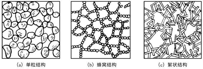 pagenumber_ebook=18,pagenumber_book=12