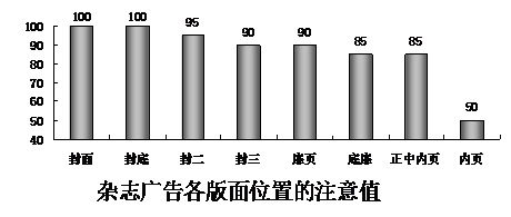 杂志广告.jpg
