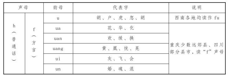 pagenumber_ebook=49,pagenumber_book=41