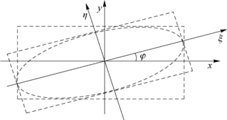 pagenumber_ebook=46,pagenumber_book=40