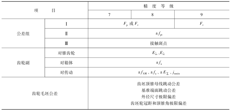 pagenumber_ebook=183,pagenumber_book=174
