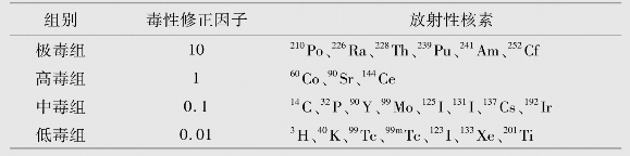 pagenumber_ebook=84,pagenumber_book=84