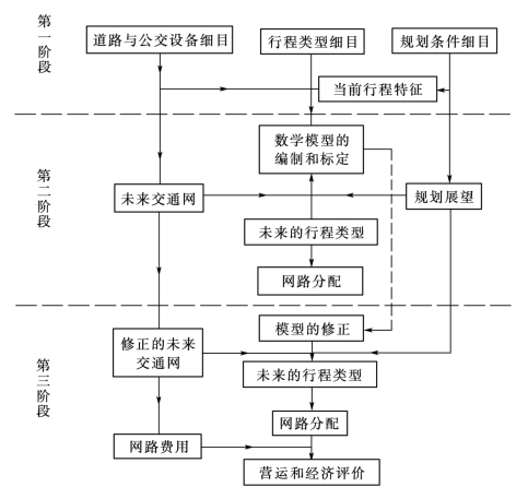pagenumber_ebook=21,pagenumber_book=9
