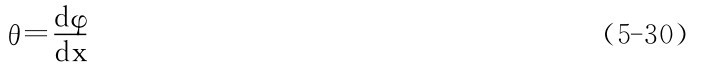 θ＝dφdx （5－30）