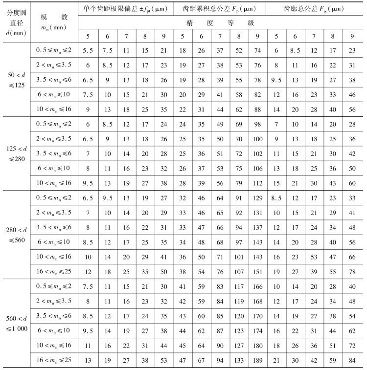 pagenumber_ebook=171,pagenumber_book=162