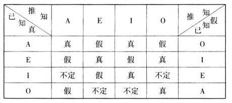 pagenumber_ebook=85,pagenumber_book=74