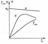 pagenumber_ebook=128,pagenumber_book=119