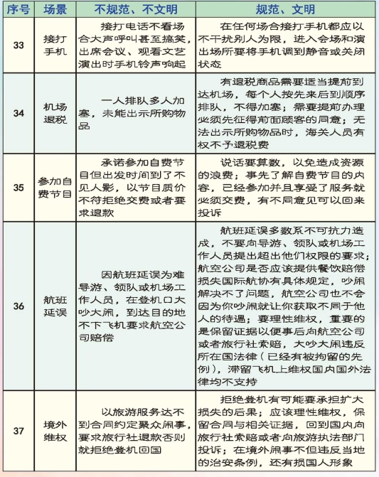 pagenumber_ebook=29,pagenumber_book=0