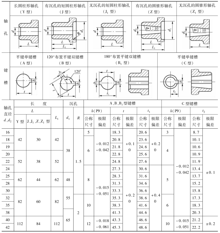 pagenumber_ebook=118,pagenumber_book=109