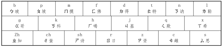 pagenumber_ebook=37,pagenumber_book=29