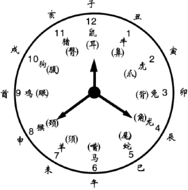 pagenumber_ebook=113,pagenumber_book=93