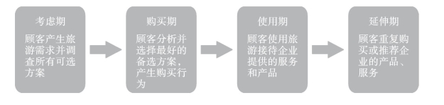 pagenumber_ebook=160,pagenumber_book=146