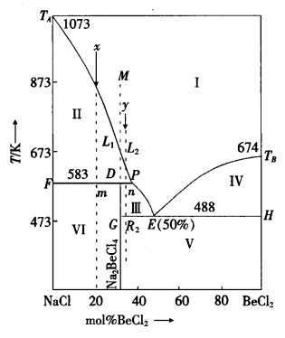 pagenumber_ebook=300,pagenumber_book=290