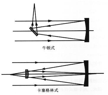 pagenumber_ebook=45,pagenumber_book=38