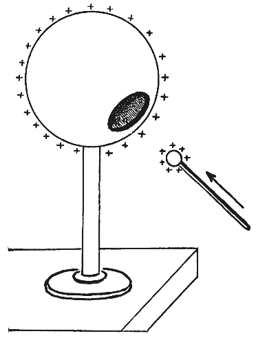 pagenumber_ebook=174,pagenumber_book=170