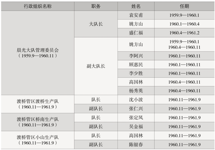 pagenumber_ebook=248,pagenumber_book=190