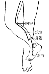 pagenumber_ebook=254,pagenumber_book=236