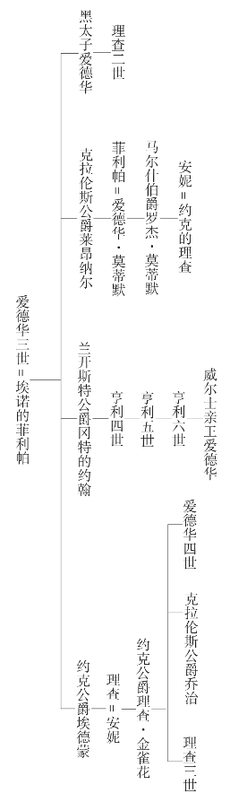 pagenumber_ebook=27,pagenumber_book=9