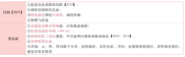 pagenumber_ebook=83,pagenumber_book=64