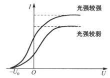pagenumber_ebook=119,pagenumber_book=112