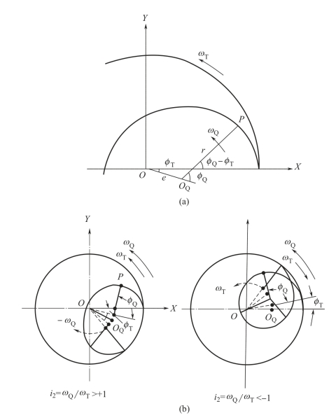 pagenumber_ebook=100,pagenumber_book=90