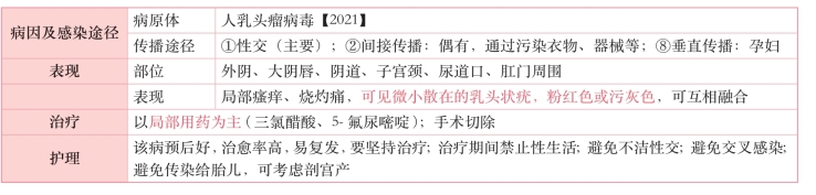 pagenumber_ebook=285,pagenumber_book=266