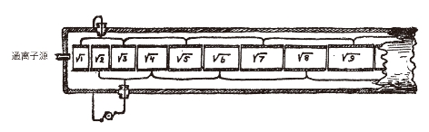 pagenumber_ebook=175,pagenumber_book=171