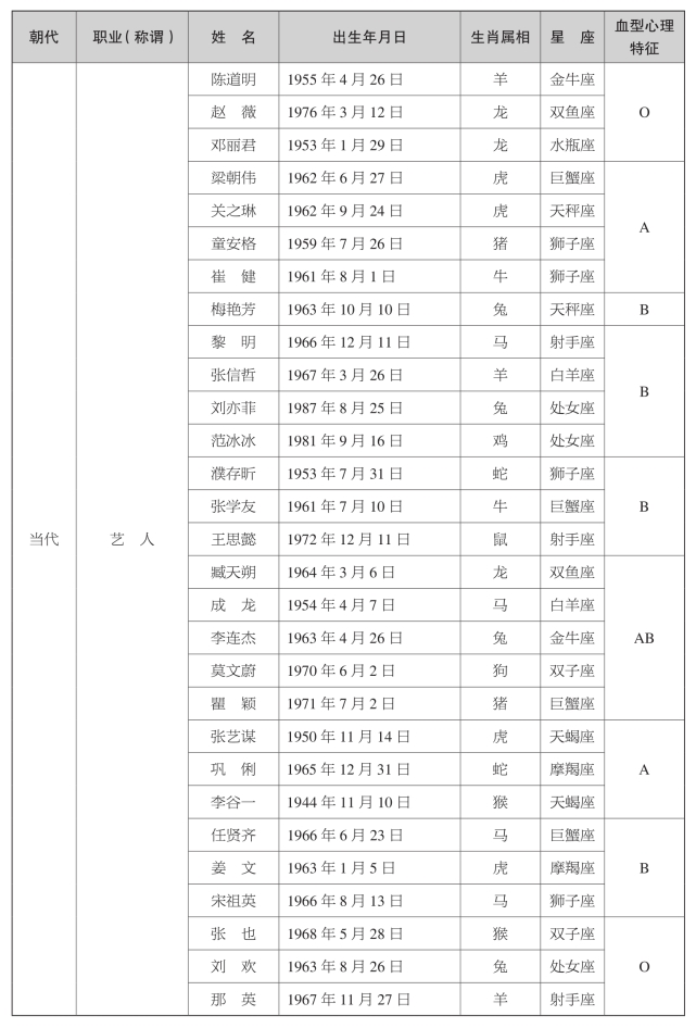 pagenumber_ebook=336,pagenumber_book=316