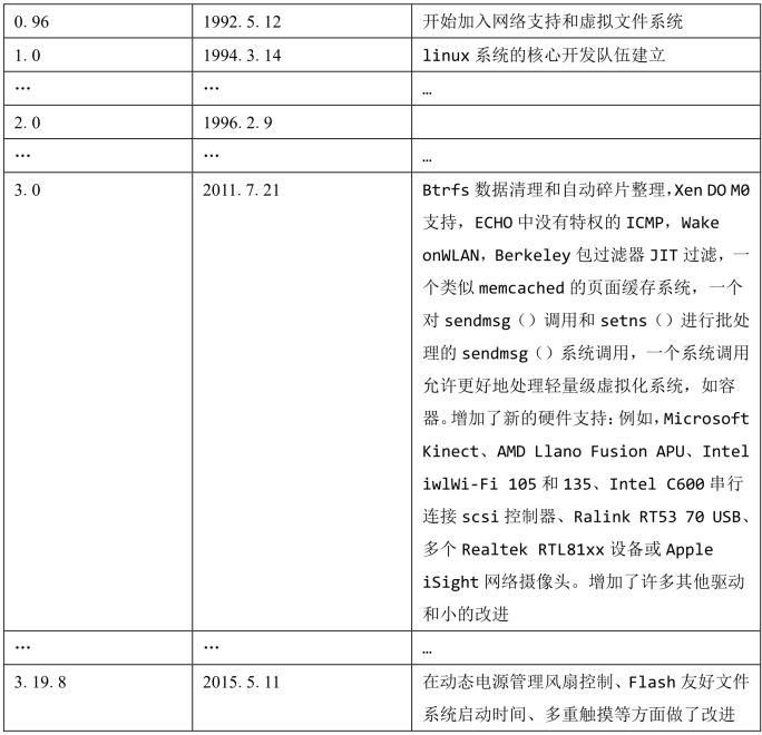 pagenumber_ebook=16,pagenumber_book=4