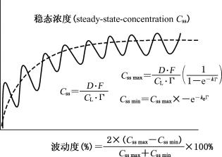 width=274,height=194,dpi=110