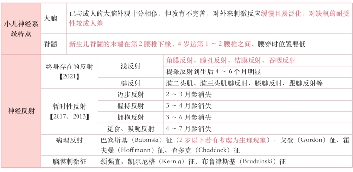 pagenumber_ebook=343,pagenumber_book=324