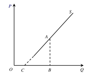 pagenumber_ebook=44,pagenumber_book=38