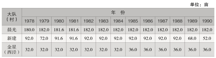 pagenumber_ebook=186,pagenumber_book=128