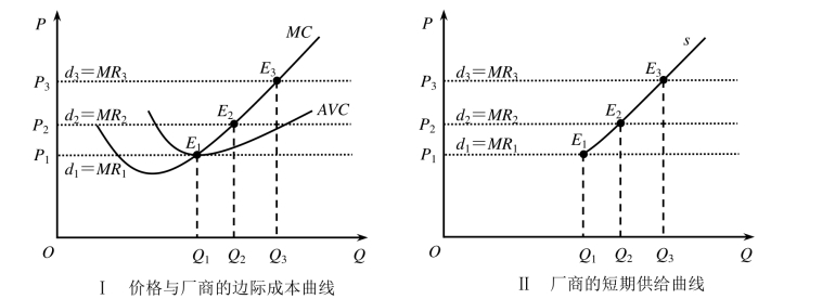 pagenumber_ebook=148,pagenumber_book=142