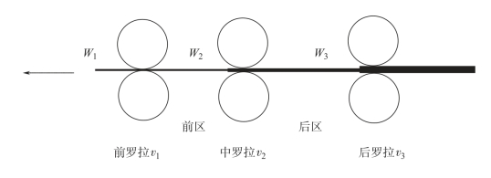 pagenumber_ebook=91,pagenumber_book=81