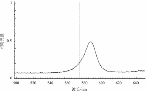 pagenumber_ebook=21,pagenumber_book=16