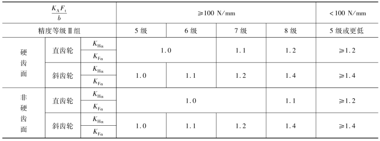 pagenumber_ebook=90,pagenumber_book=81