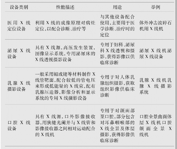 pagenumber_ebook=48,pagenumber_book=48